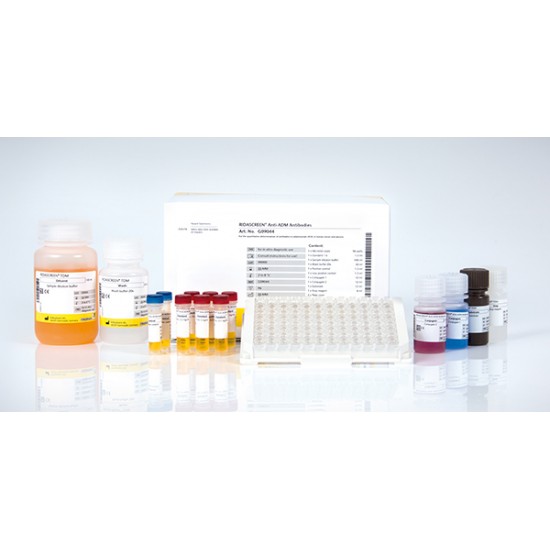 RIDASCREEN® Anti-ADM Antibodies