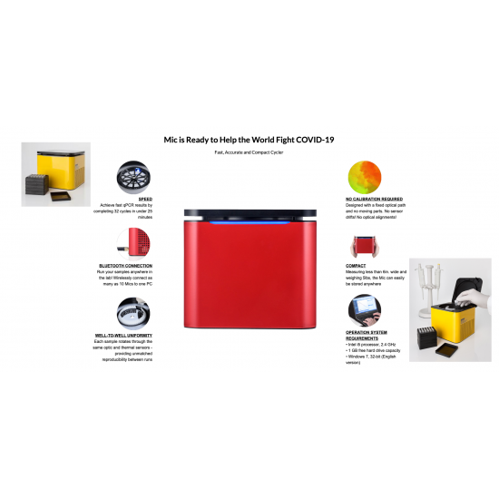 mic Real-time qPCR Thermal Cycler